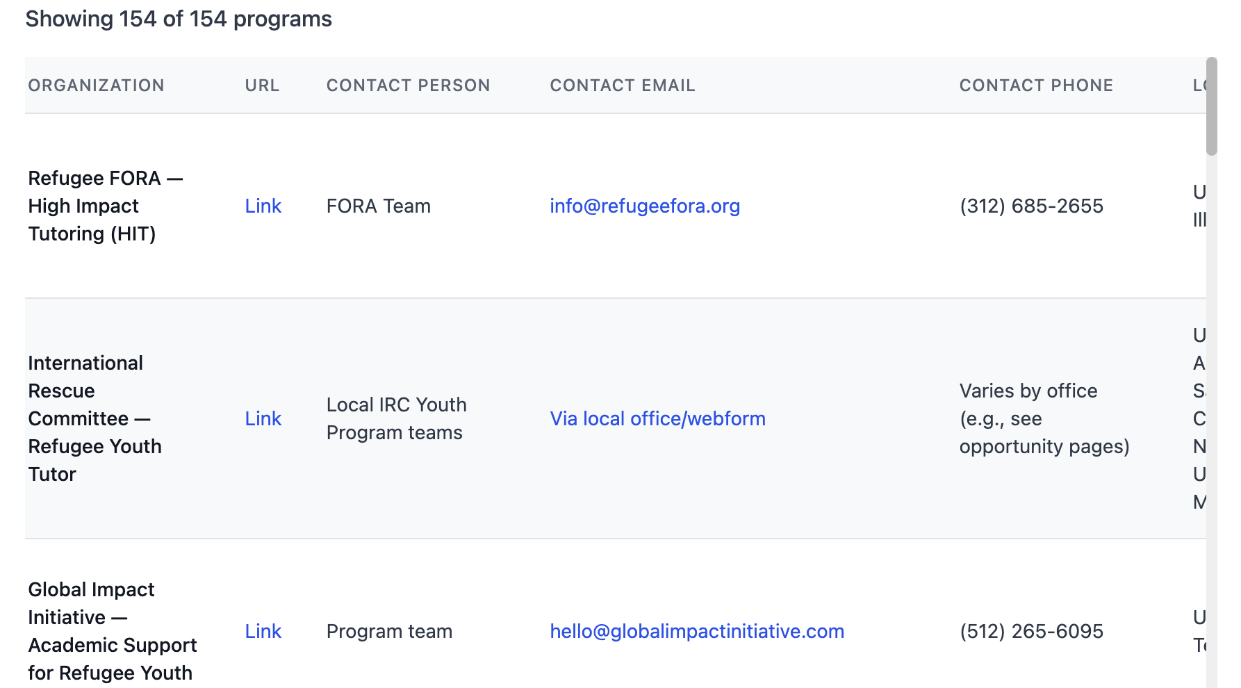 Browse matching programs